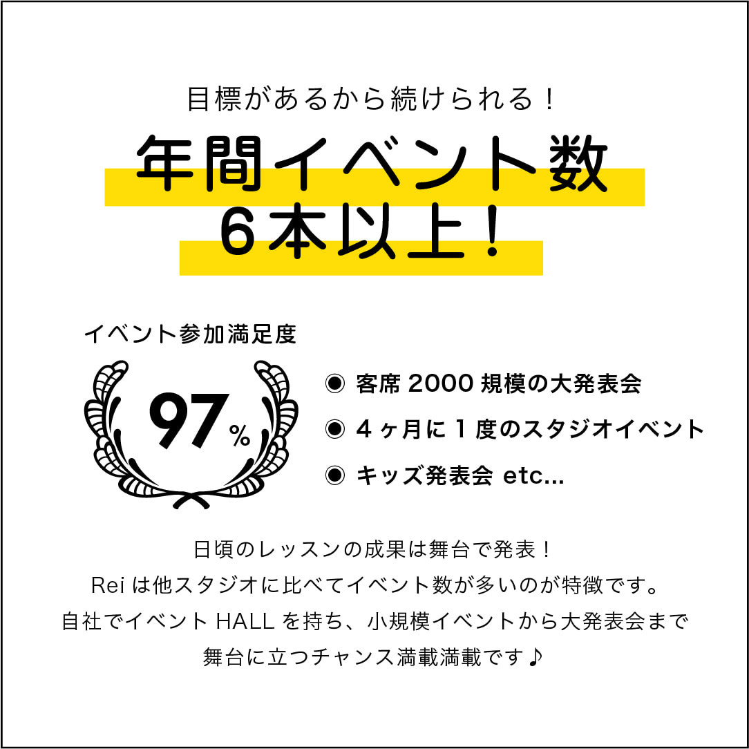 年間イベント数 6本以上！