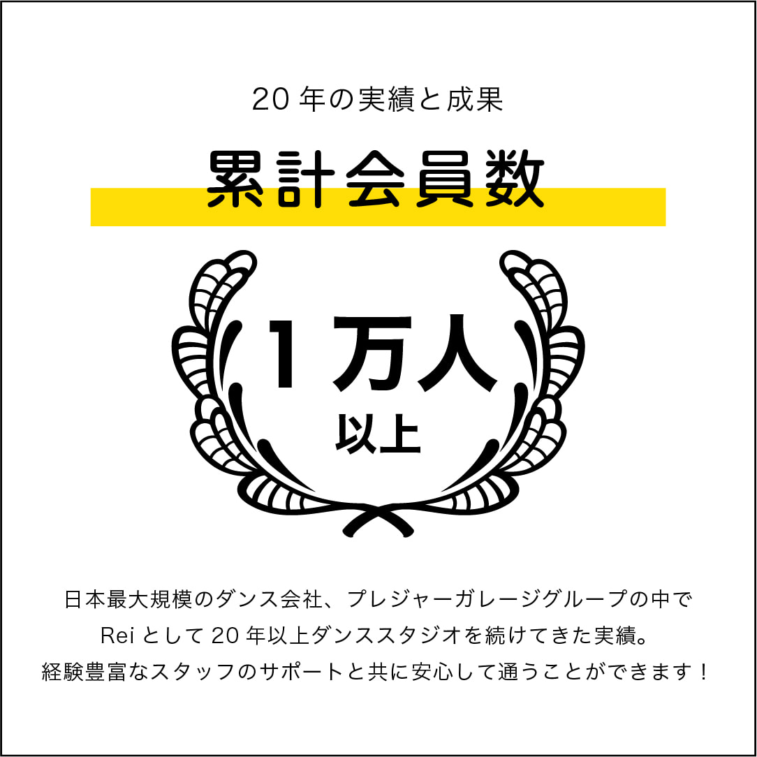 累計会員数 1万人以上